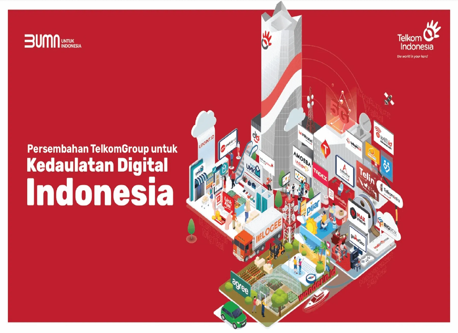 Telkom Luncurkan Program ESG 2024 sebagai Bagian Transformasi TelkomGroup